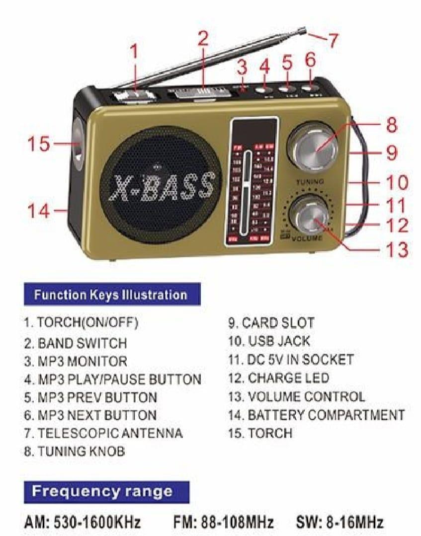 Stylish Bluetooth Radio Red Black Aluminum