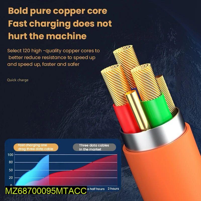 120W 3-in-1 Orange Charging Cable for All Devices